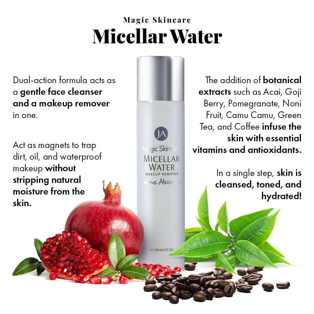 Micellar Water Makeup Remover features