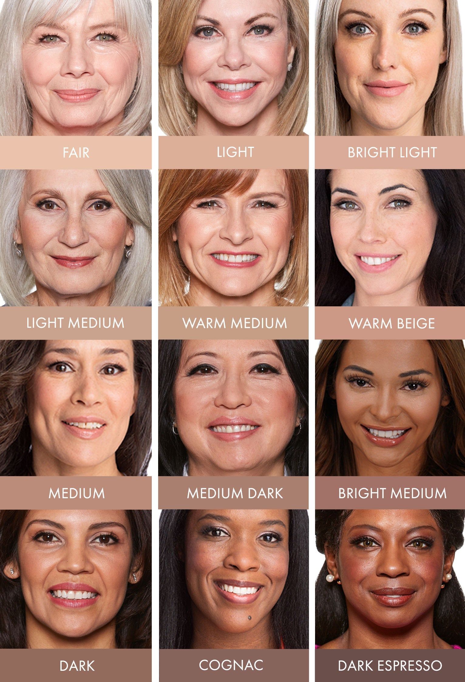 Deluxe AirBrush Foundation 5pc Set Trial