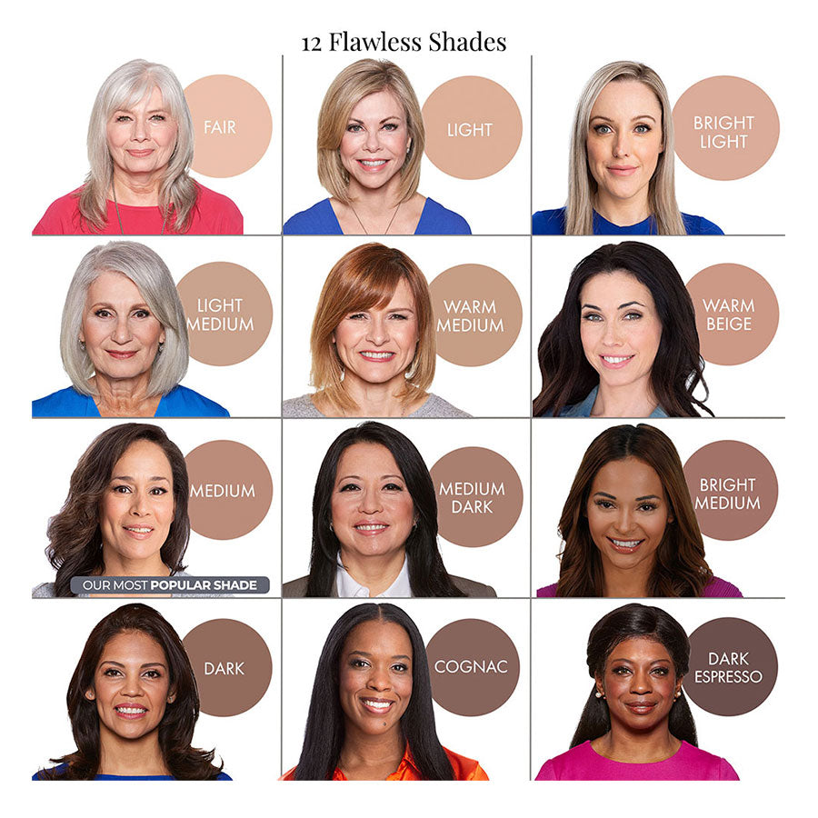 Deluxe AirBrush Foundation 5pc Set Trial