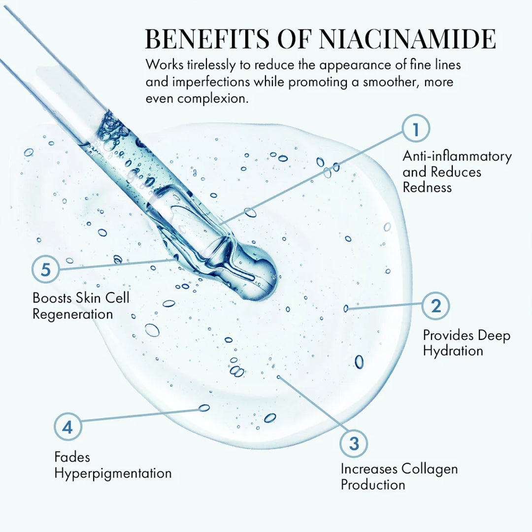 benefits of  niacinamide